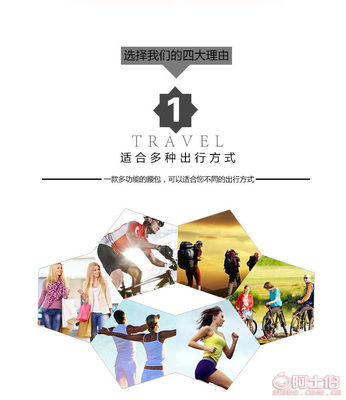 時尚與實用兼備 深度解析新款多功能腰包的市場魅力與商業機遇